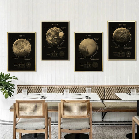 The Solar System Poster